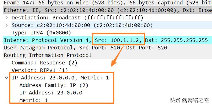 没有邻居关系的RIP路由器，如何判断是否要处理收到的路由更新？