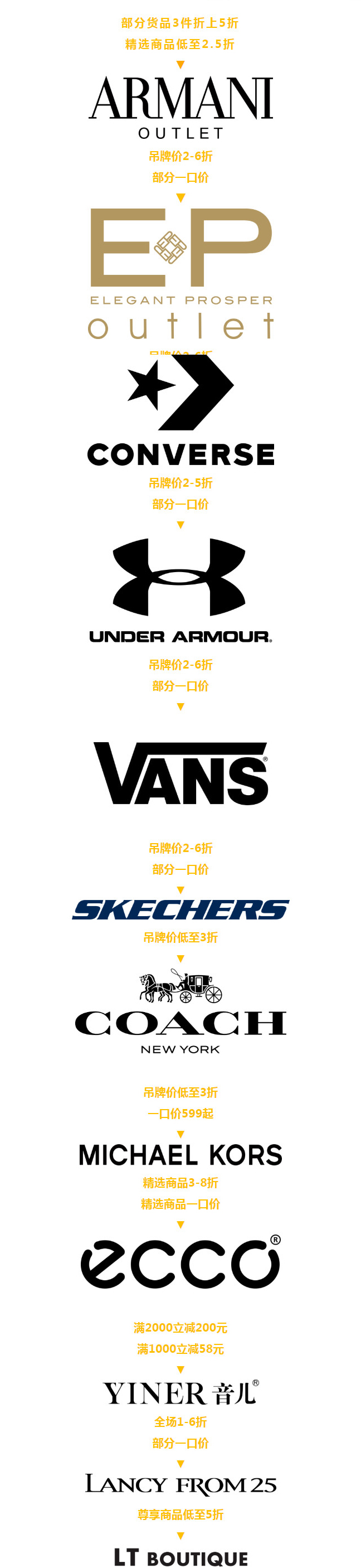 王府井奥莱咸阳,咸阳王府井奥莱打折攻略