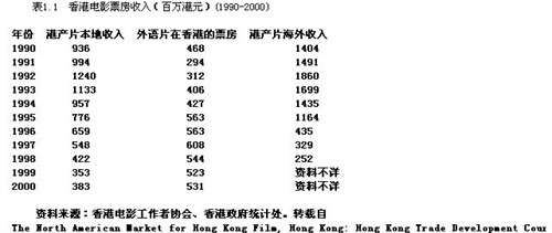 盗版vcd光盘,盗版vcddvd光盘寿命