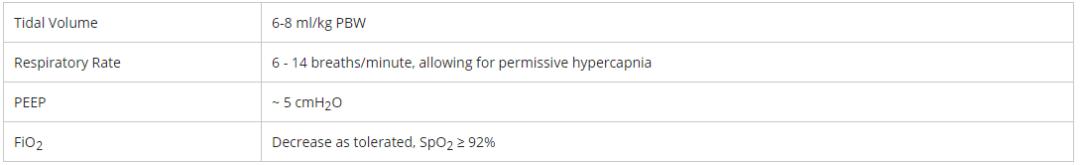 新冠肺炎机械通气系列课程(讲义)-阻塞性肺病的机械通气