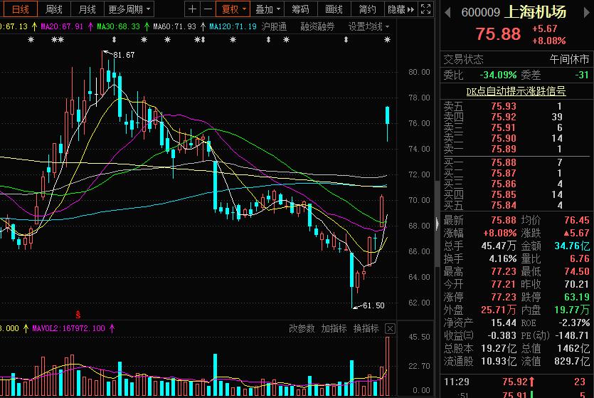 A股最大的幕后“操盘手”找到了