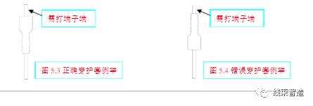 线束工艺流程及制作,线束生产流程和设备