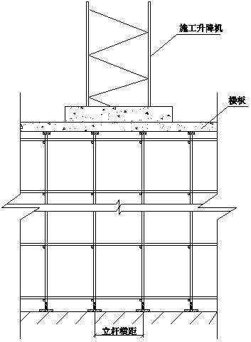 人货电梯安装专项施工方案,施工人货梯升降机安装方案