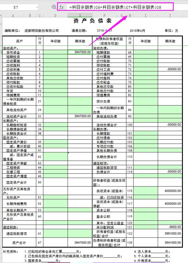 自己买个什么财务软件做账方便,财务自动做账软件有什么