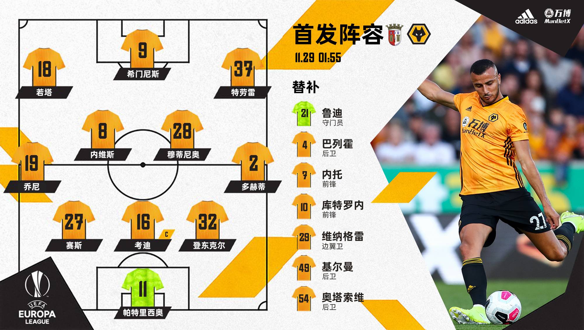 希门尼斯狼队夺冠,希门尼斯最新比赛视频