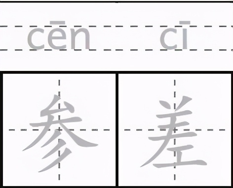 当缩写已不再流行，我们从饭圈造词术赏析《创造营2021》