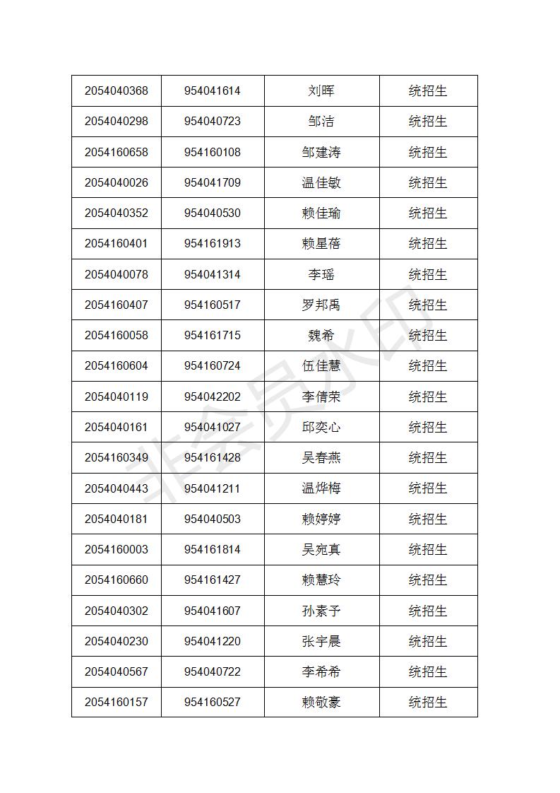 2021三明市各县中考学校分数排名,三明市中考切线公布了吗