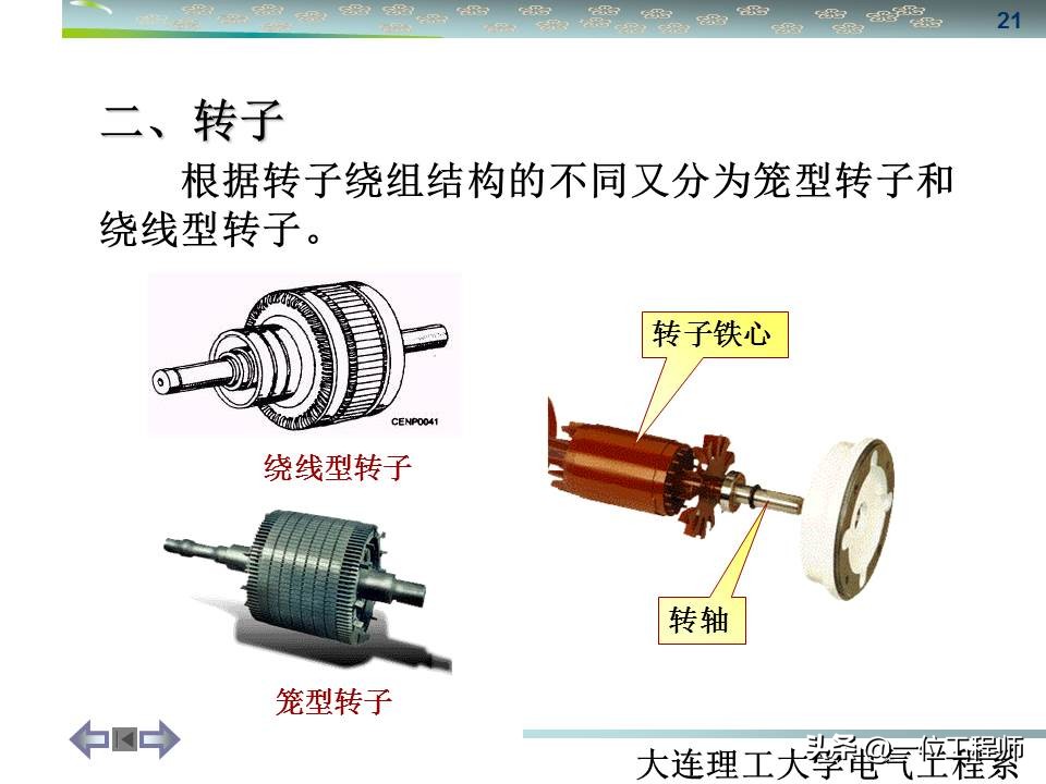 三相异步电动机与同步电机结构,怎么区分三相同步与三相异步电机