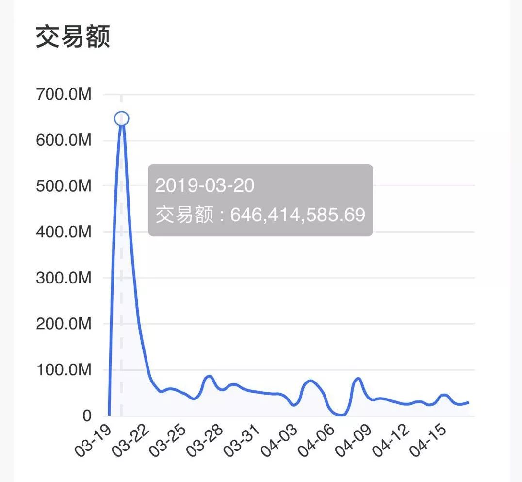 虚拟币usdt下载ios,虚拟币ios内测版