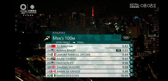 传祺影豹苏炳添,苏炳添超级跑车