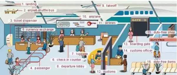 史上最全英语思维导图超清,史上最全英语语法