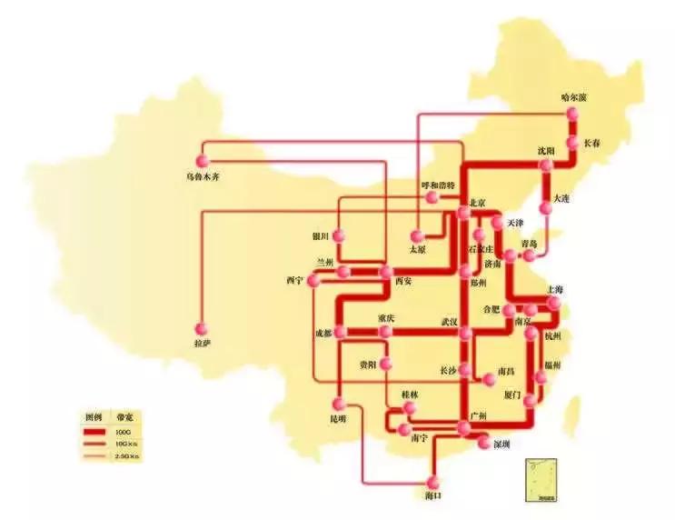 科普互联网,ipv4和ipv6互联互通解决方案