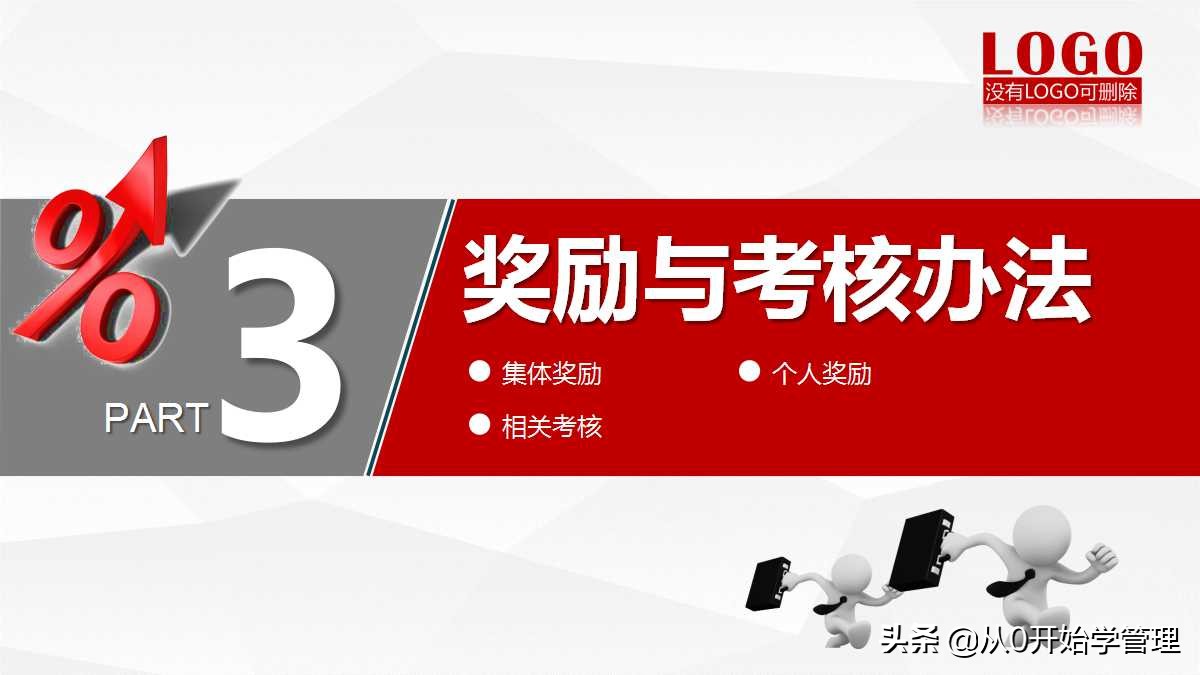 如何把每月的销售计划做到ppt,销售个人年度计划目标分解ppt