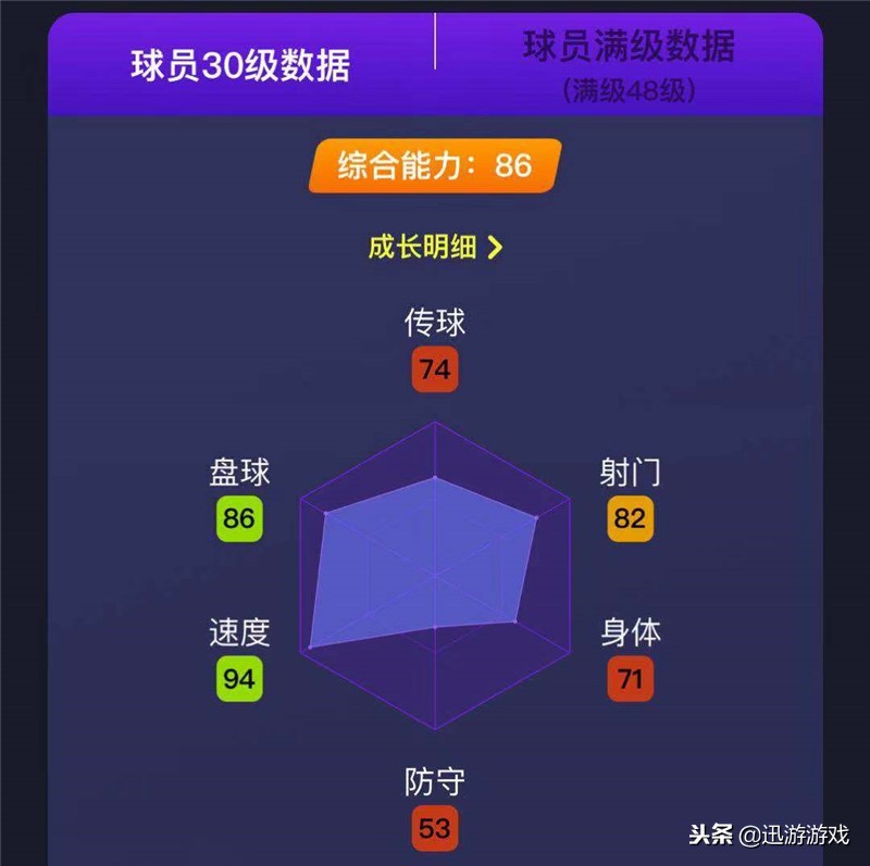 实况足球利物浦最强阵容,实况足球最强妖人阵容