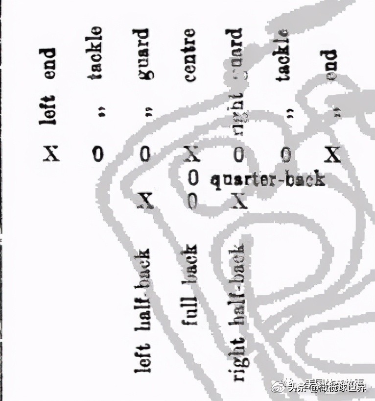 美式橄榄球历史最佳集锦,美式橄榄球中国未来发展趋势