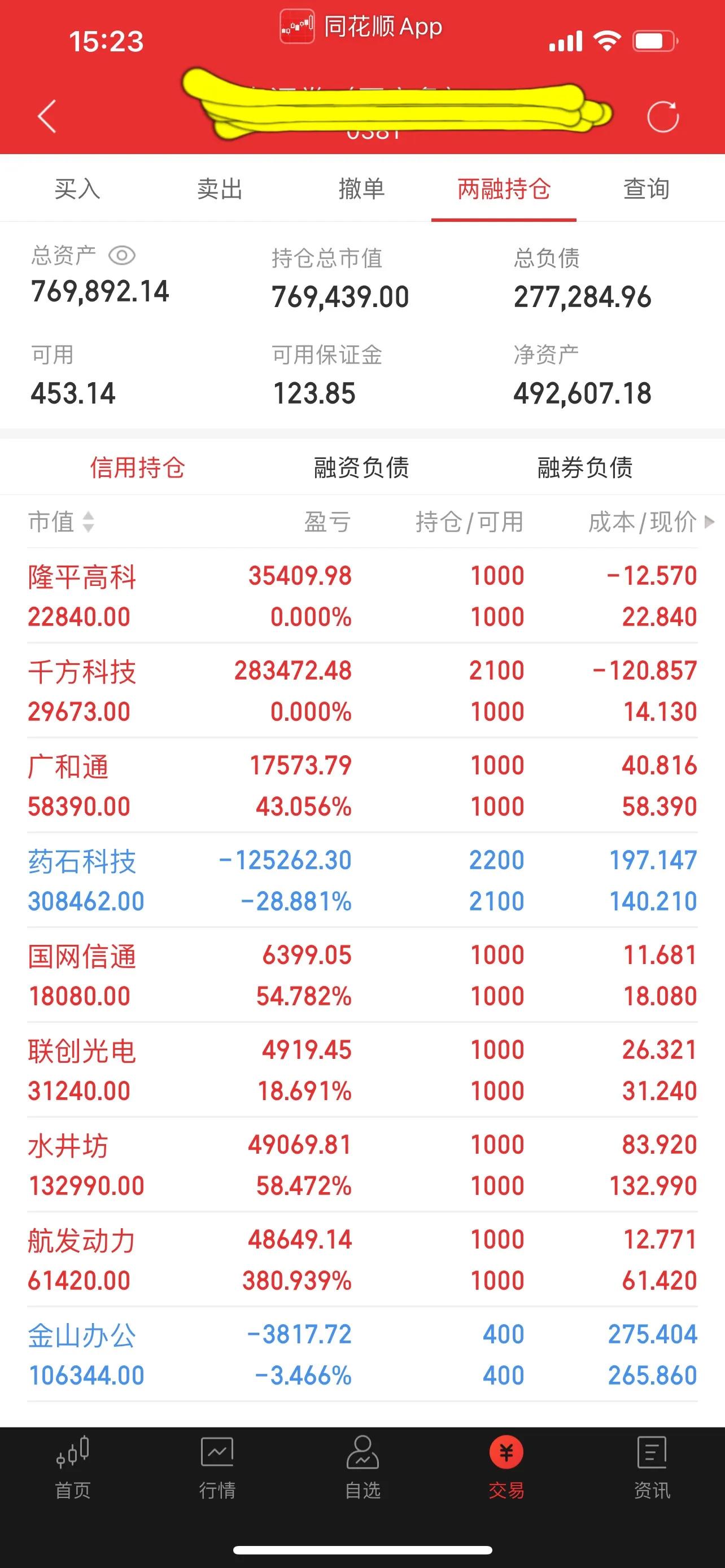*合六**顺账户交易纪实（211124）