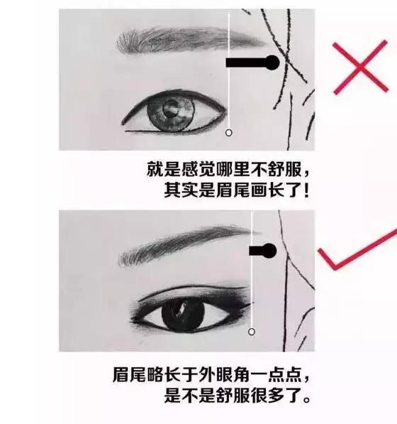 各种脸型所适合的眉形解析,8种脸型适合的眉形