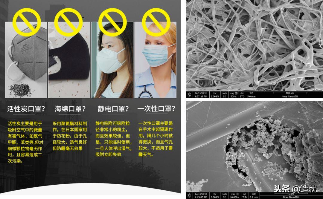 防霾口罩有用吗,石墨烯防霾抗菌口罩