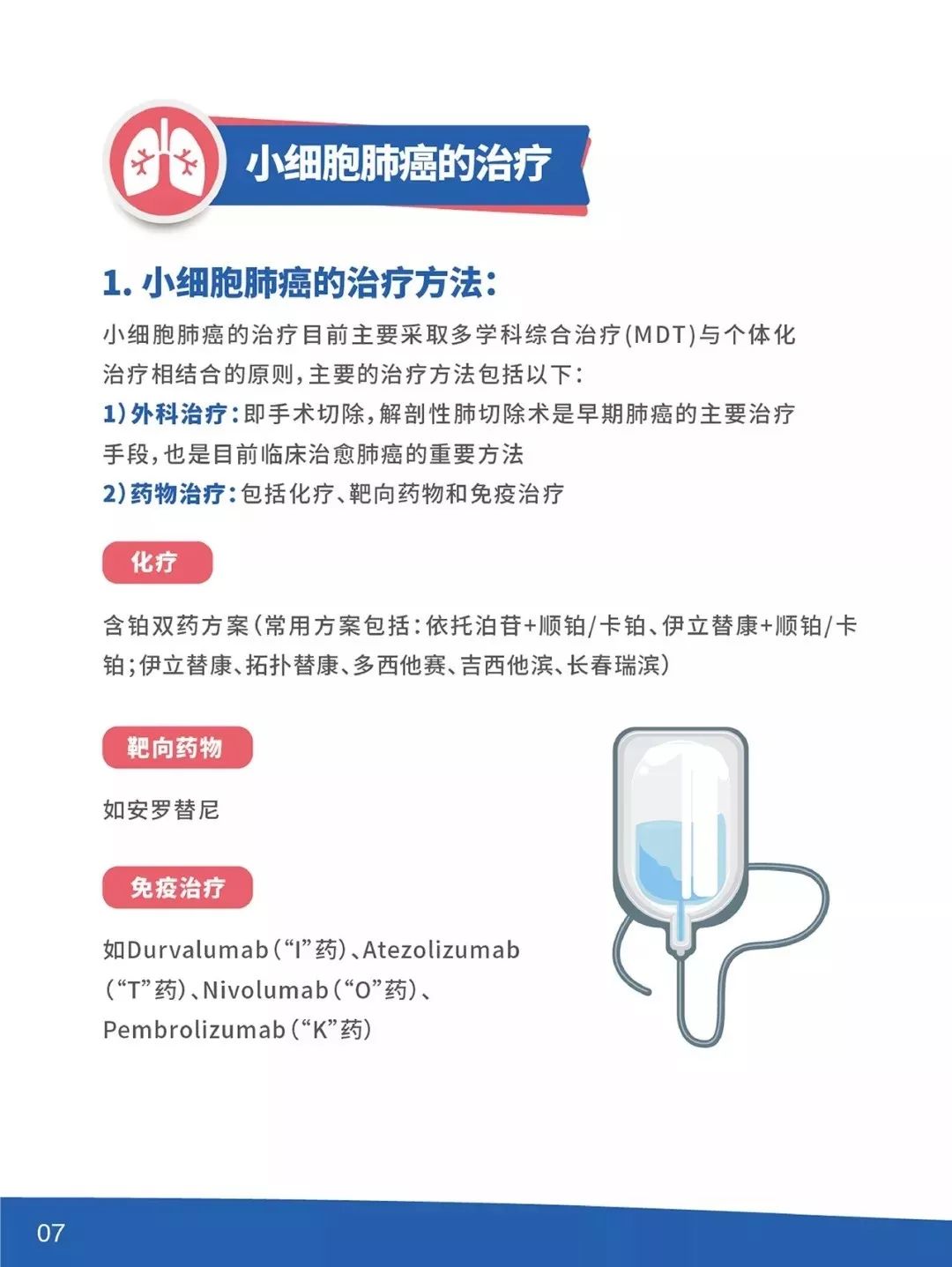 一文读懂小细胞肺癌