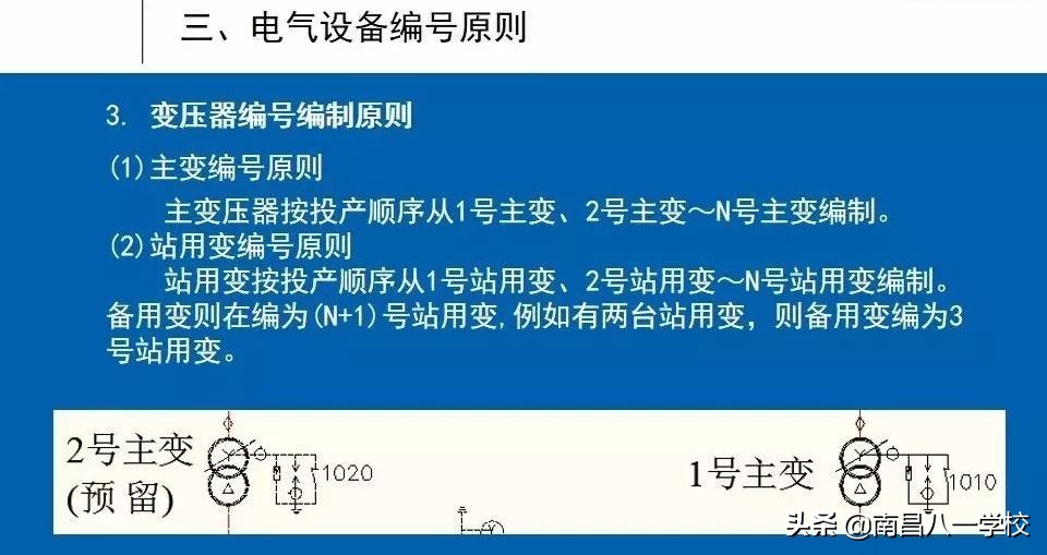 南昌电工证中级,南昌高级电工证怎么报考