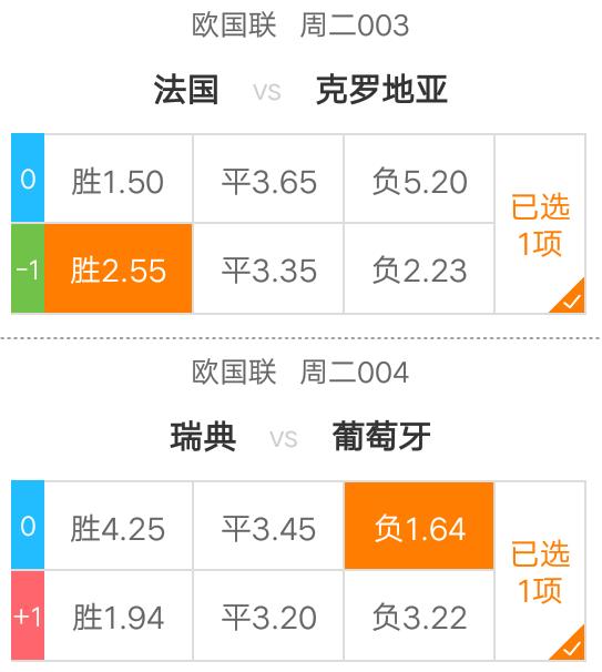 今日欧国联竞彩推荐分析,今日欧联竞彩推荐预测
