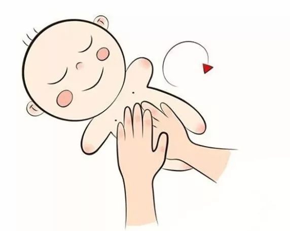 你的宝宝是顺产的还是剖腹产的,剖腹产一个月可做的训练