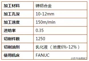 奔驰发动机是全铝的吗,宝马奔驰为什么发动机用塑料