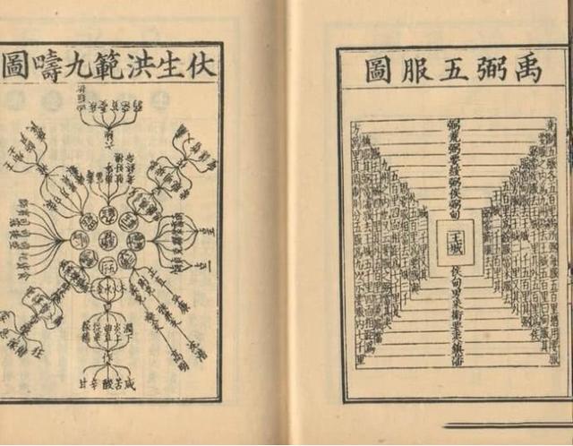 一本失传千年天书,千年无人能破解的天书