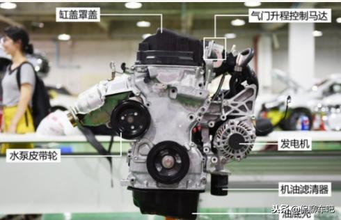 三菱mivec发动机是什么车,三菱发动机特有技术mivec很牛吗