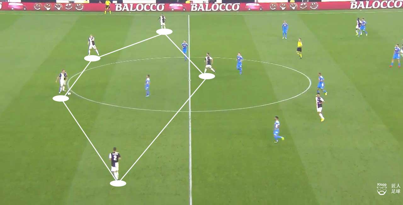 尤文图斯客场2-1桑普多利亚,尤文图斯主场不敌比利亚雷亚尔