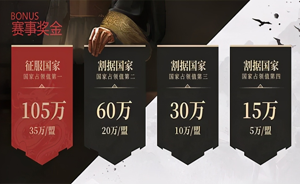 slg全球巅峰赛,slg电子竞技