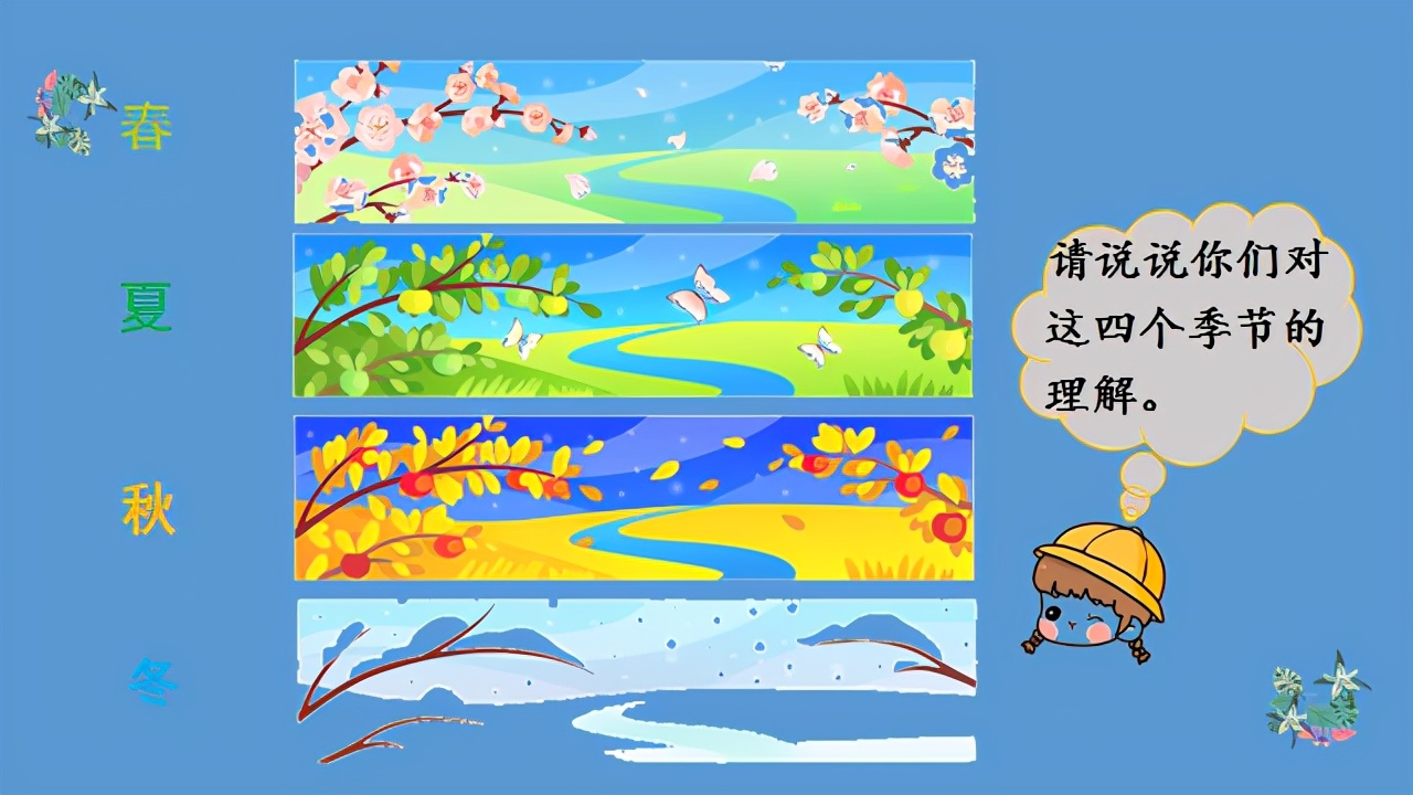 统编版小学语文三年级下册预习单,最新版小学语文课程标准完整版ppt