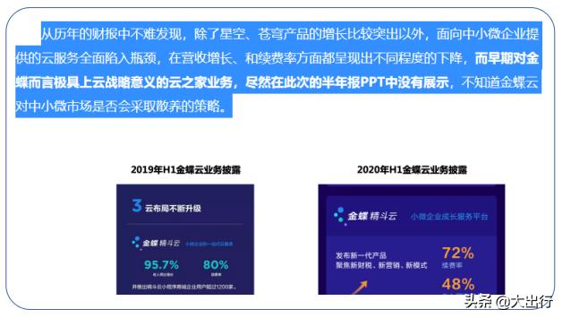 云生态转型，对用友、金蝶、浪潮等ERP老炮们是福音还是灭顶灾