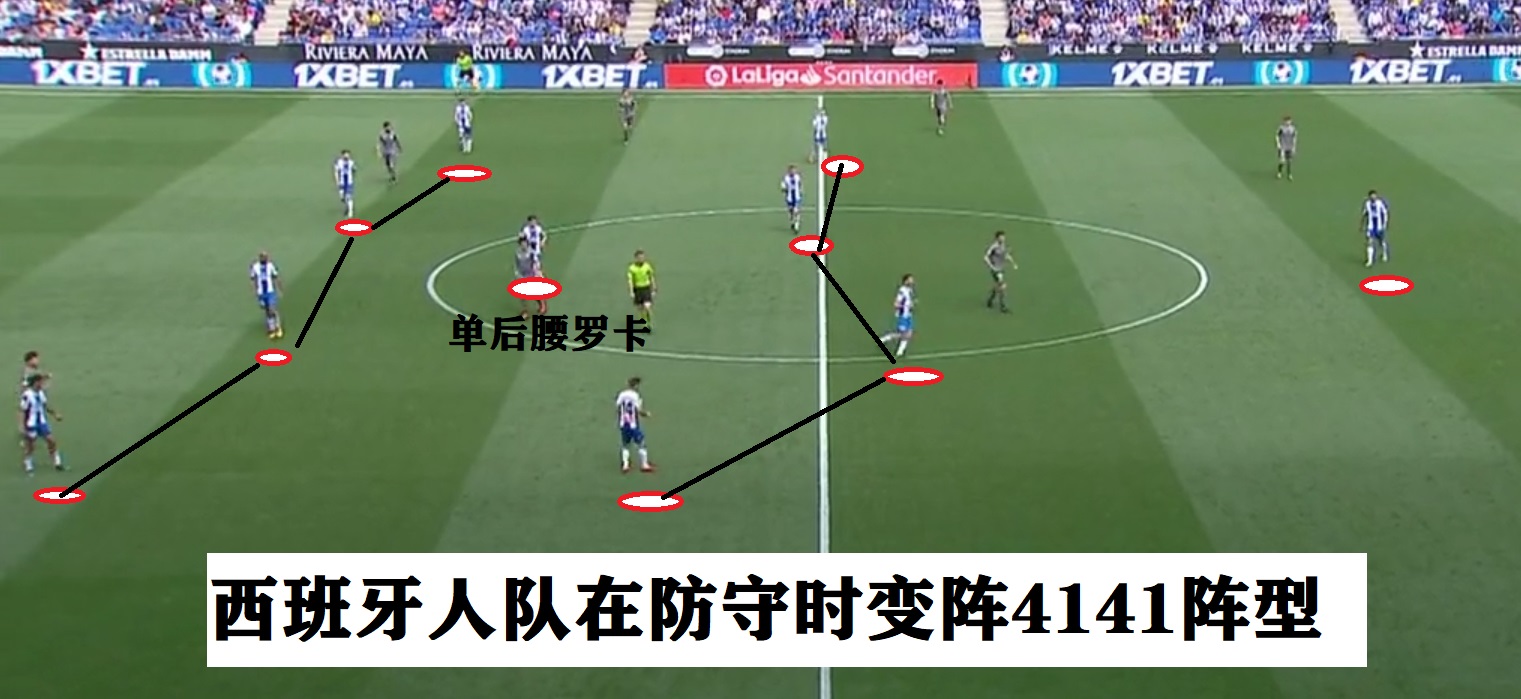 武磊西班牙人队最新消息,鲁比执教西班牙