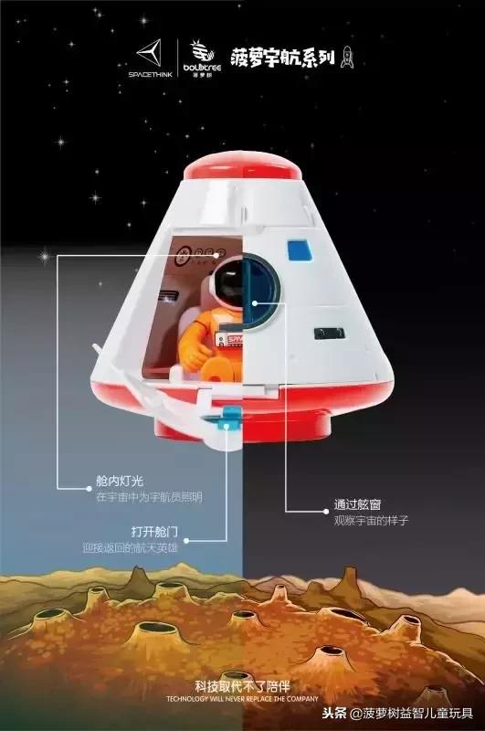 菠萝树儿童益智玩具怎么玩,菠萝树益智玩具活动方案