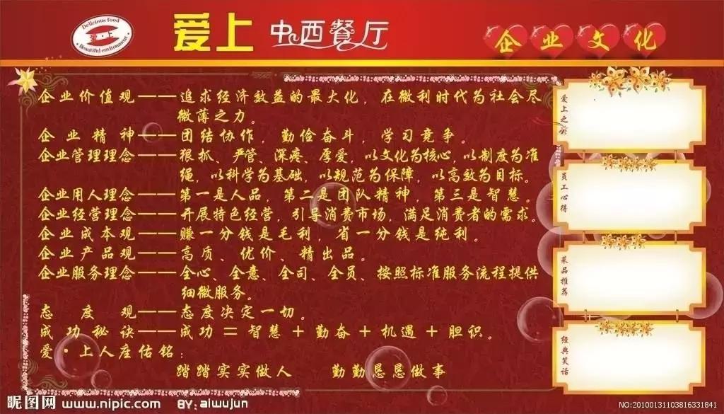 餐厅员工不够用解决方案,餐厅员工没干好活怎么处理