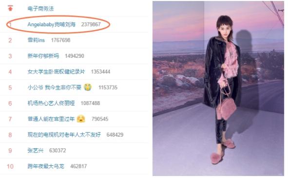 刘海对女星颜值影响堪比“换脸”：有人瞬间变老，有人直接认不出