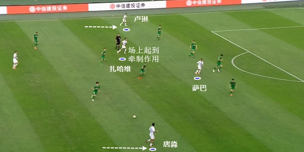 扎哈维连续三个赛季进球超20+富力漂亮足球的最佳代言人