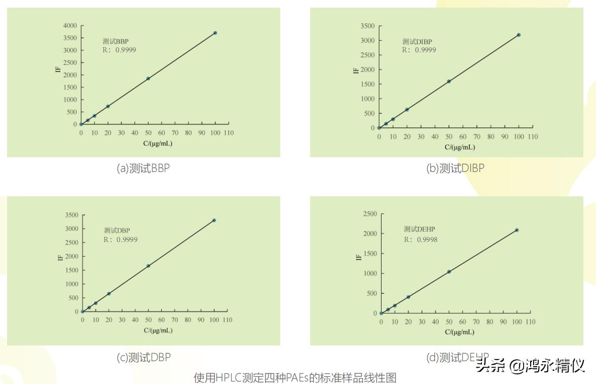 中国rohs2.0最新标准,rohs检测标准与测试方法
