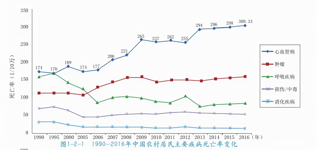 家用电子血压计哪种比较实用准确,欧姆龙电子血压计哪个型号最准确