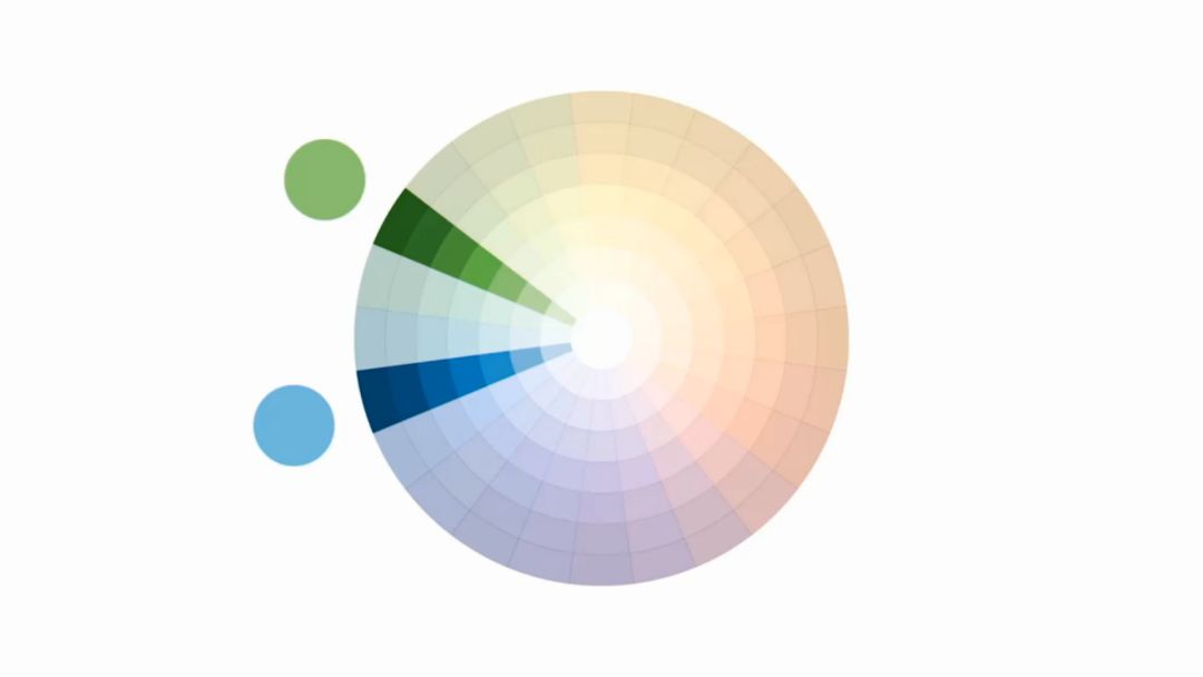 重复的艺术,重复的美术作品又简单又好看