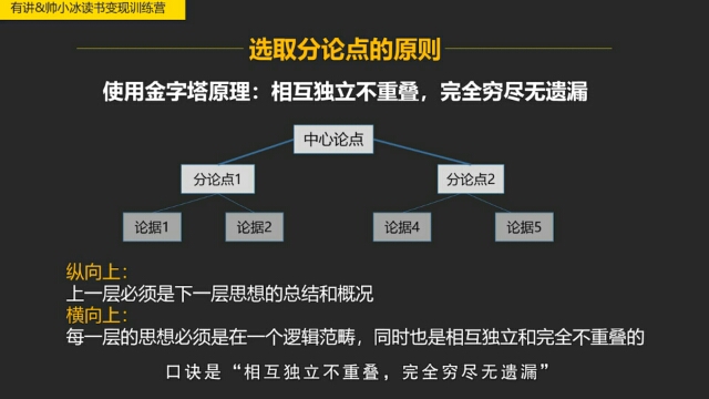 文章如何才能像段子手权叔一样，与众不同？原来有种手段叫结构