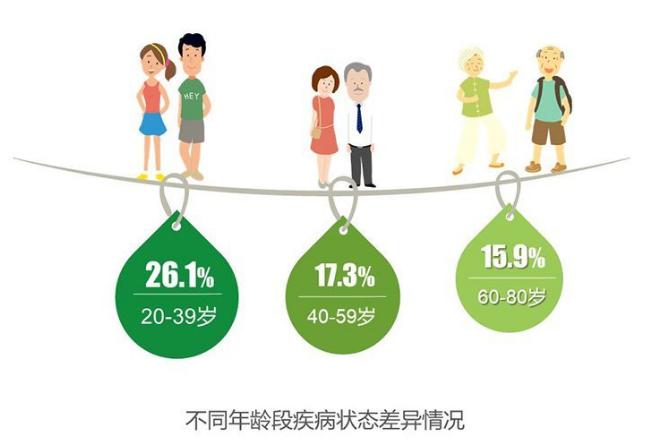 宅了半年,19岁少年就肌肉萎缩了:“宅”的危害你知道吗?