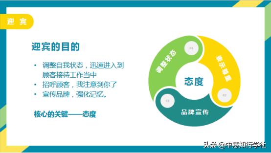 实体店宣传方法和技巧,做好实体店的技巧