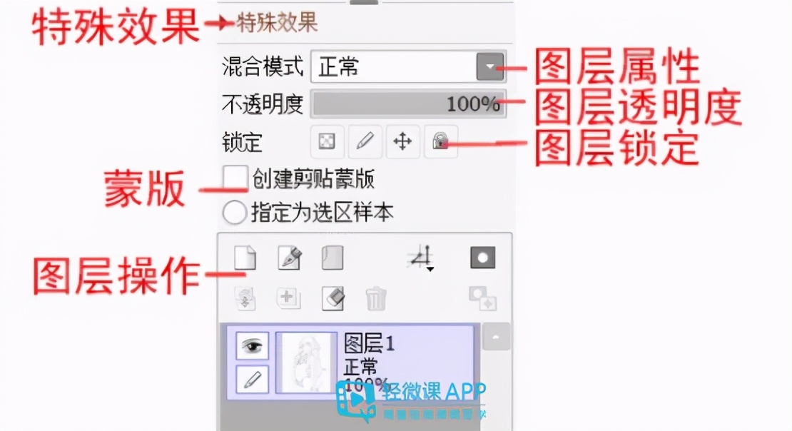 SAI萌新入门篇!SAI使用功能详解