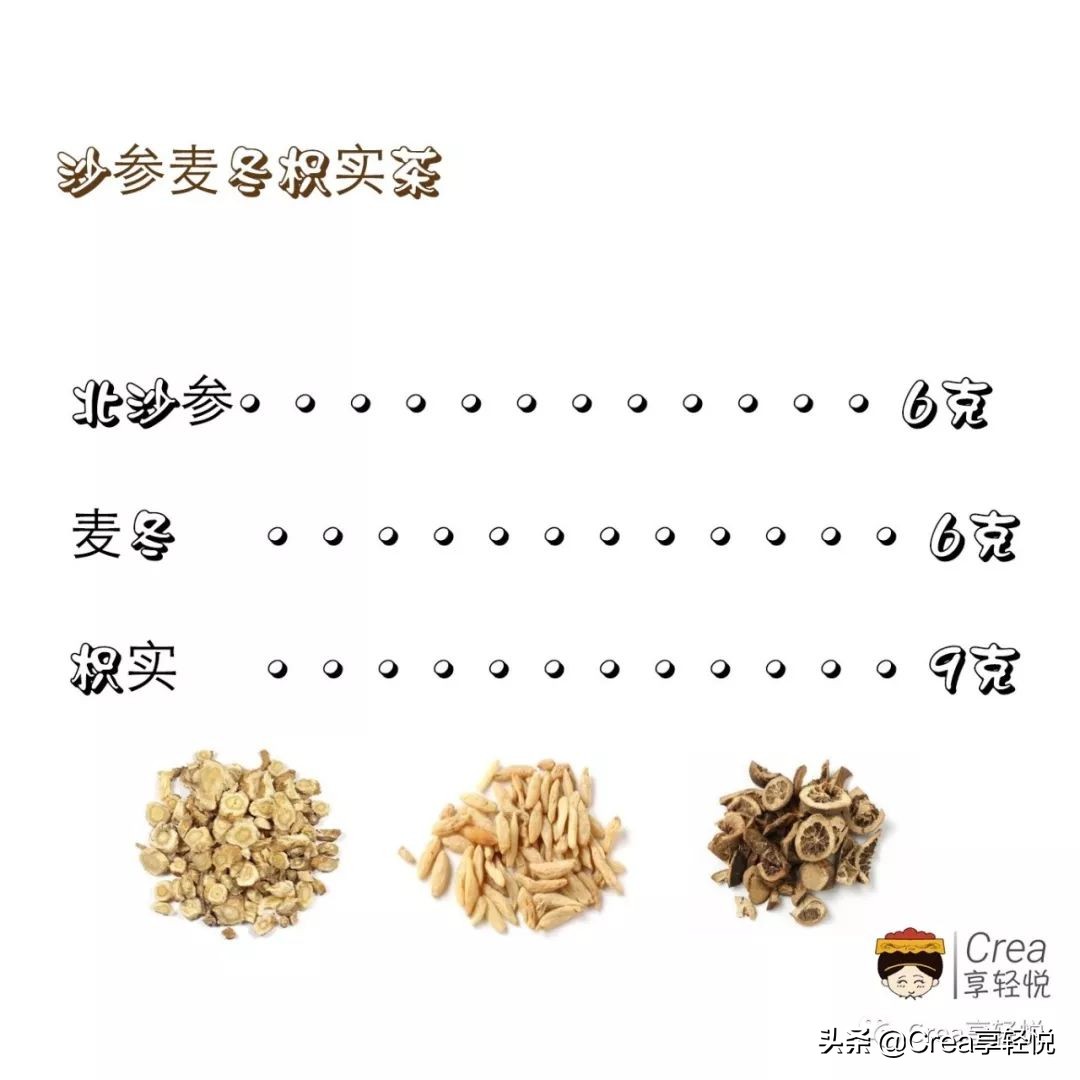脾虚齿痕舌喝什么茶好,脾胃差口干舌燥喝什么茶