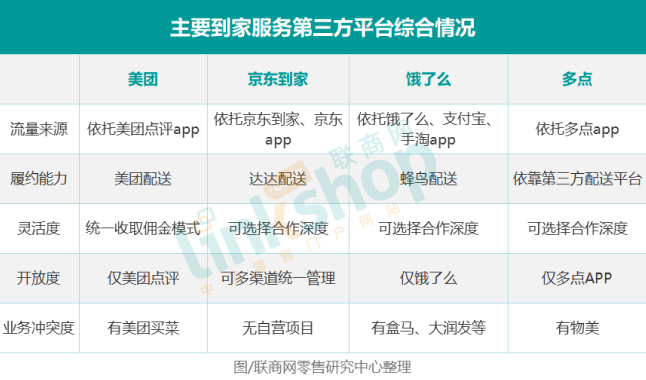 实体店盲目的做活动不是什么好事,线下实体店发展要注意哪些问题