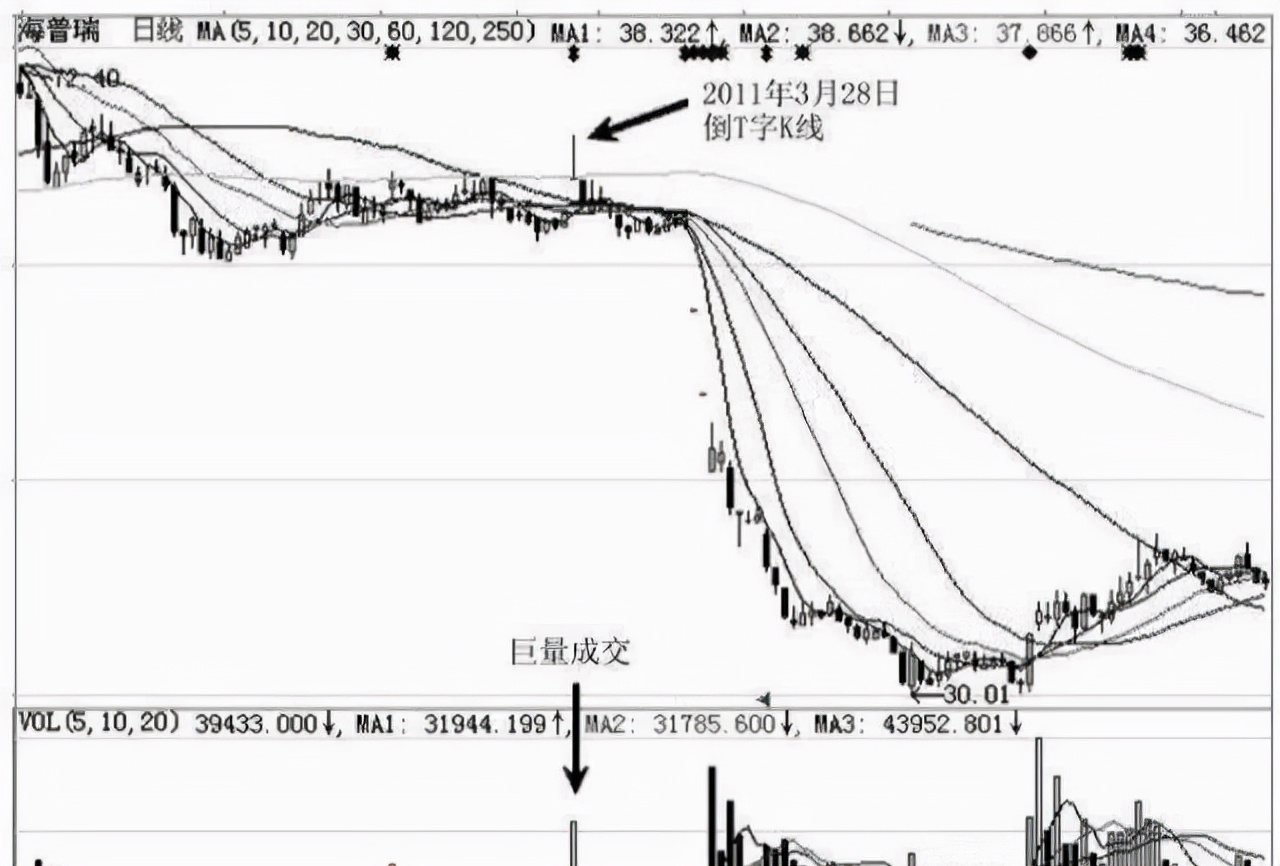 从穷人到富豪经历,从穷人到富翁是什么体验