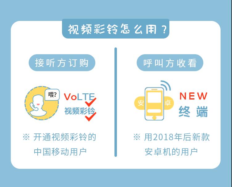 北京移动彩铃怎么设置,移动怎么定制彩铃