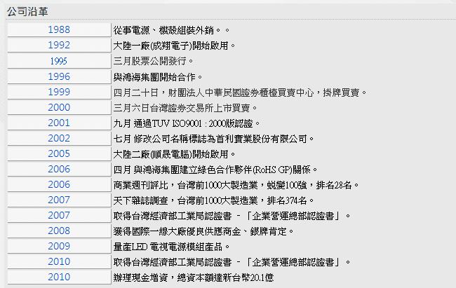 艾湃电竞ag-750m为什么这么便宜,艾湃电竞电源ag和an